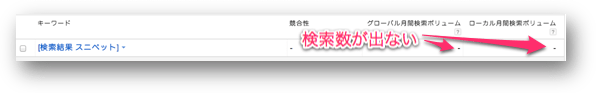 AdWordsキーワードツールで検索ボリュームが出てこない