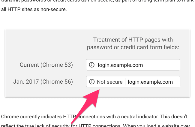 Google Chrome パスワード クレジットカード情報をhttpで送るページに安全ではないことを示す Not Secure ラベルを表示 17年1月リリースのバージョン56から 海外seo情報ブログ