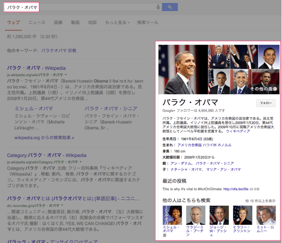 バラク・オバマのナレッジグラフ