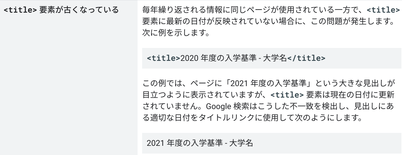 title 要素が古くなっている