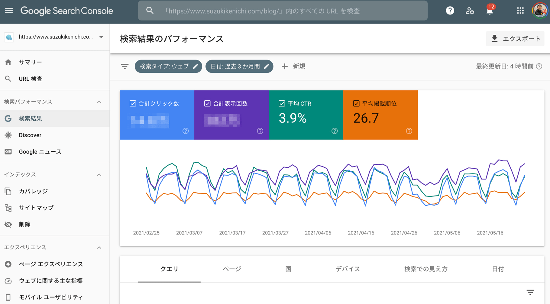 旧デザインの Search Console