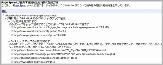 Page Speed が提案する読み込み時間の短縮方法