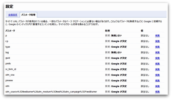 Googleウェブマスターツール パラメータ処理