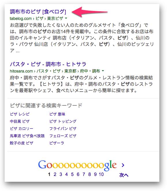 ピザの検索結果にでてくる食べログの地域カテゴリページ