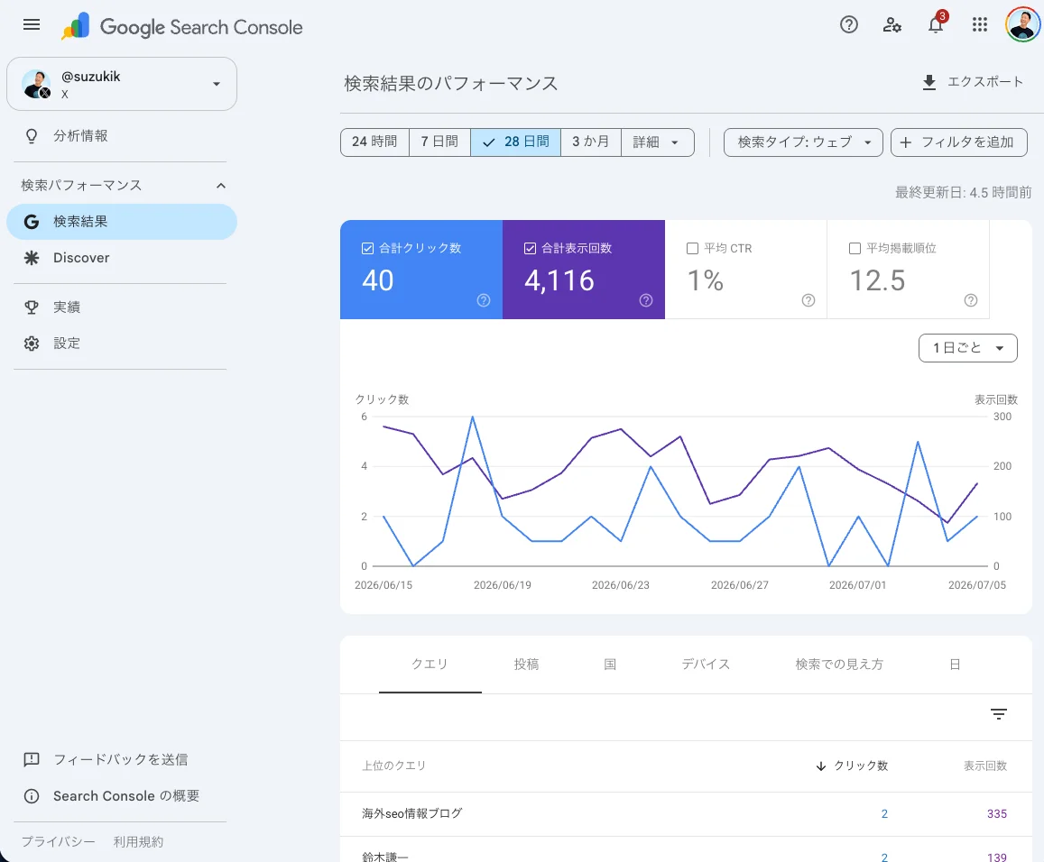 プラットフォーム プロパティ
