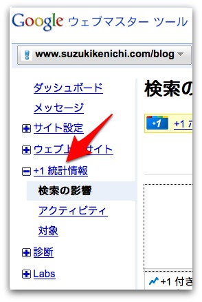 Googleウェブマスターツールの+1 統計情報