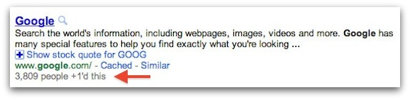 Googleの+1カウント表示