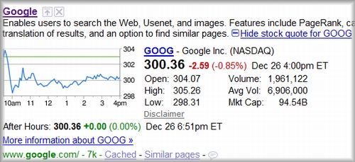 米Googleのプラスボックスで株価表示