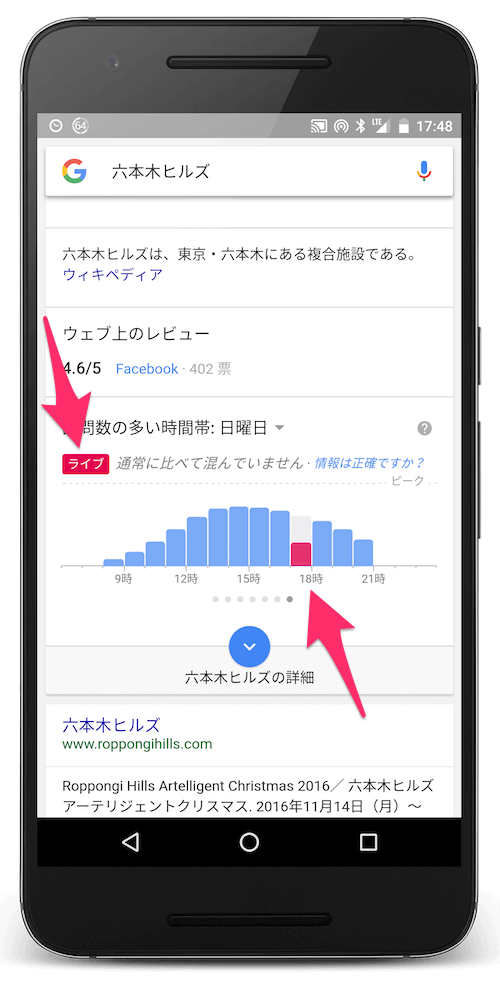 六本木ヒルズの現在の混雑状況