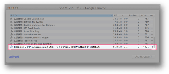 Chromeのタスクマネージャに出てきた事前レンダリング