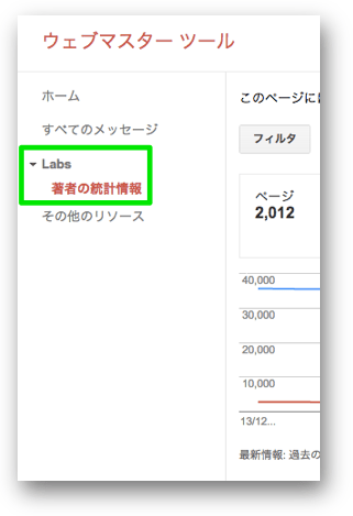 メニューのなかの著者の統計情報