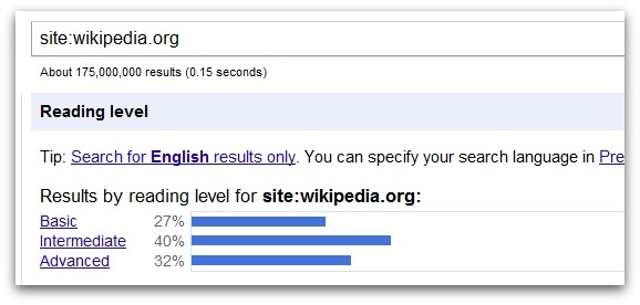 ウィキペディアのReading Level