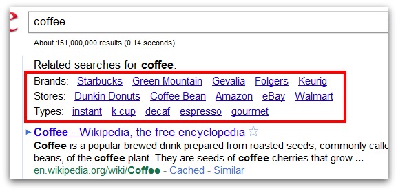 coffeeのブランド関連検索