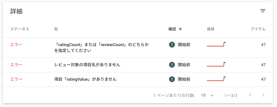 レビュー リッチリザルト レポート エラー詳細