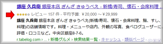 レビュー評価と値段のリッチスニペット