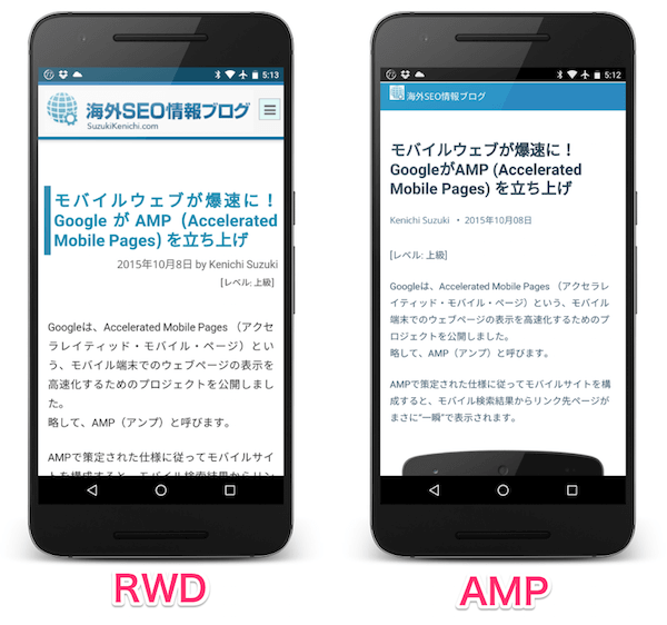 レスポンシブウェブデザインとAMPの比較