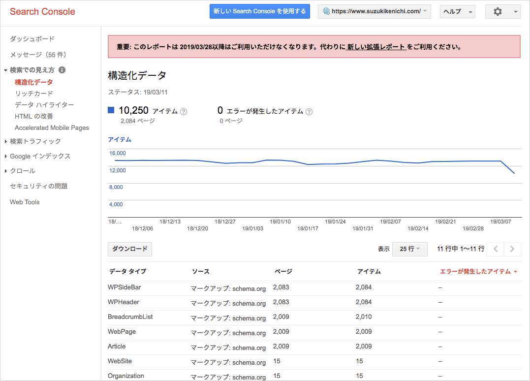 構造化データ レポート