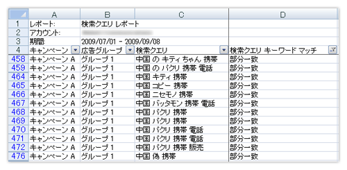 検索クエリレポート