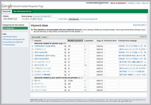 Search-based Keyword Toolで関連キーワード調査