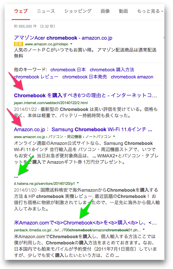 ページタイトルにアンダーラインがない検索結果