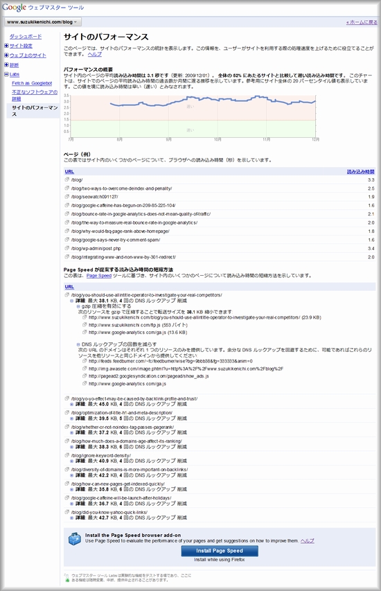 Googleウェブマスターツール サイトのパフォーマンス