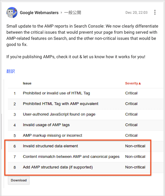 Small update to the AMP reports in Search Console