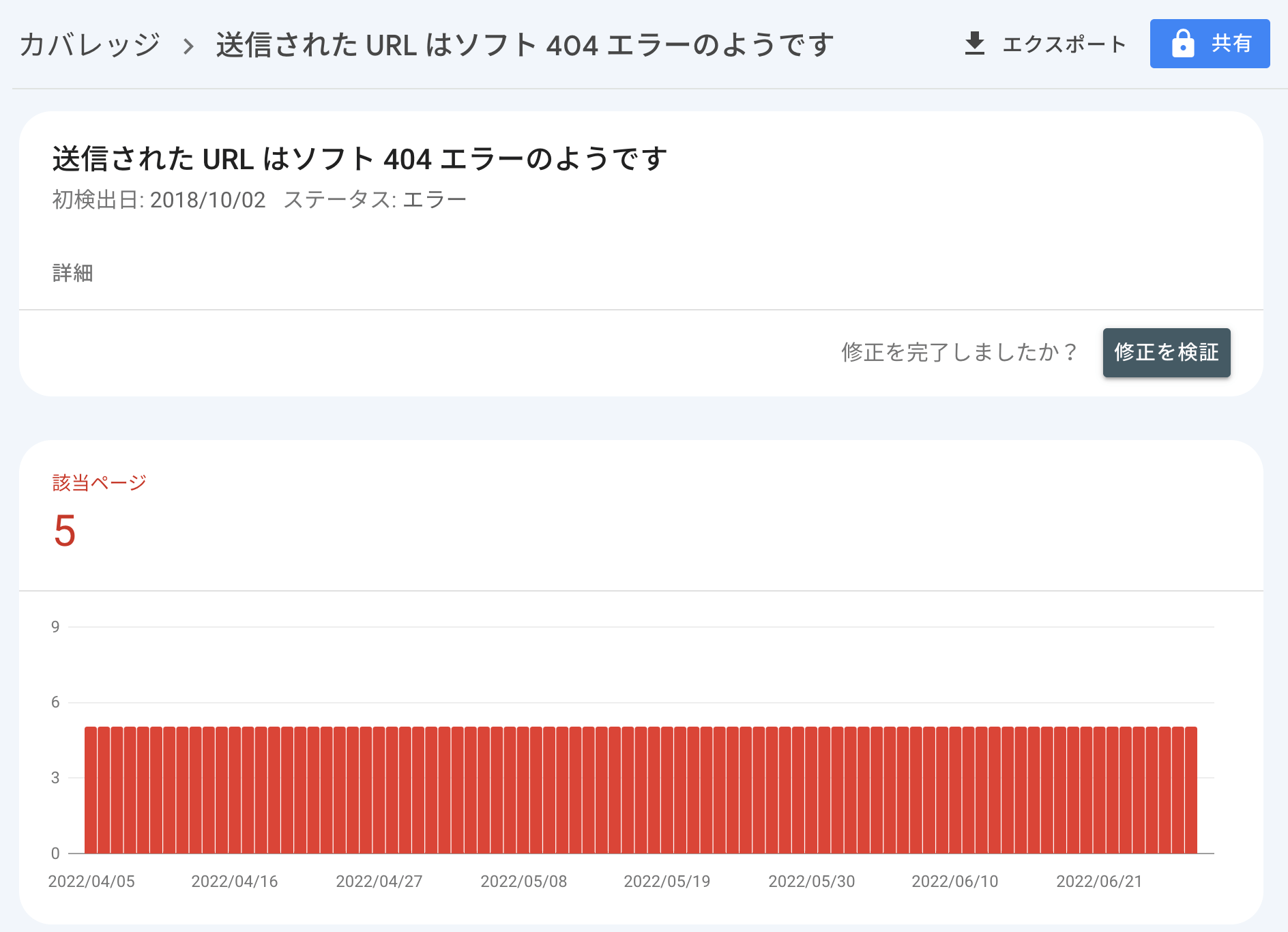 ソフト404を返すページのリンクをGoogleはクロールしない