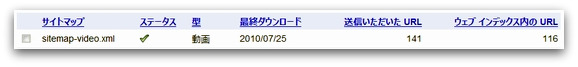 Googleウェブマスターツールで動画サイトマップを送信