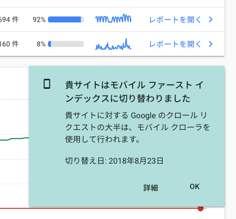 貴サイトはモバイル ファースト インデックスに切り替わりました