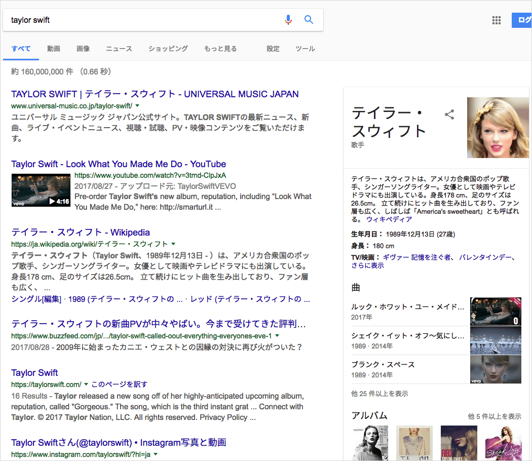 日本の Google で「taylor swift」を検索した結果