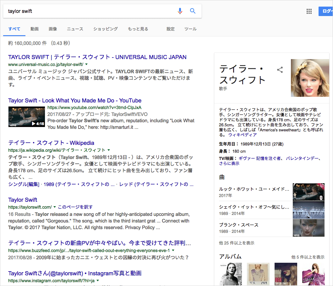 英 Google で「taylor swift」を検索した結果