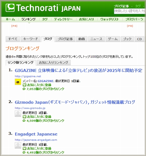 Technorati Japan ホームページ