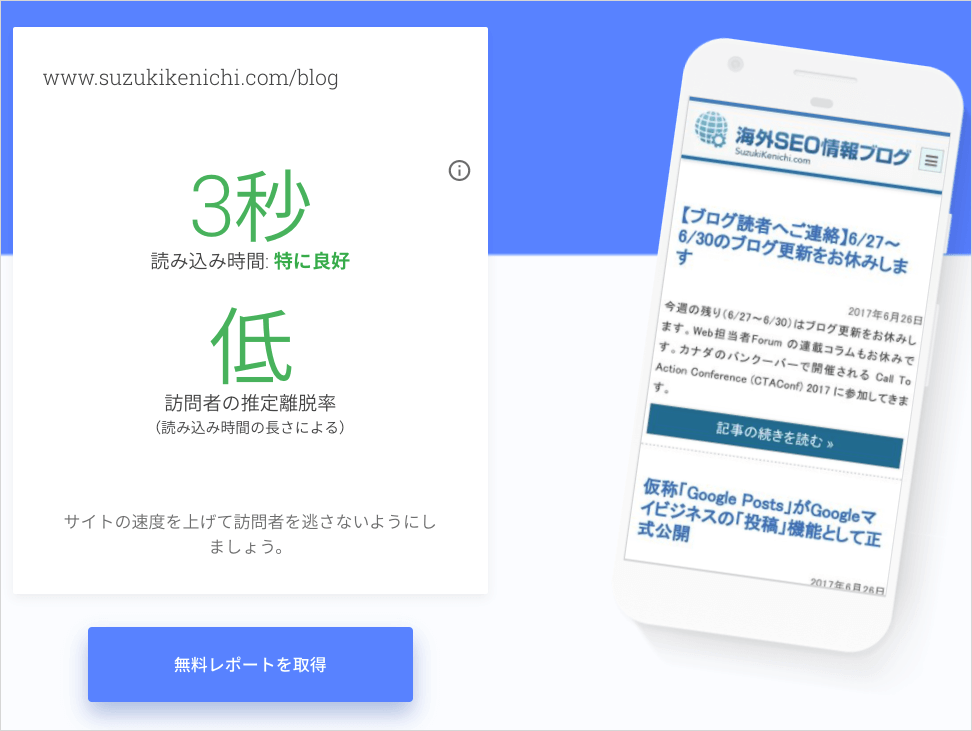 Test My Site の計測結果（表示速度と想定離脱数）