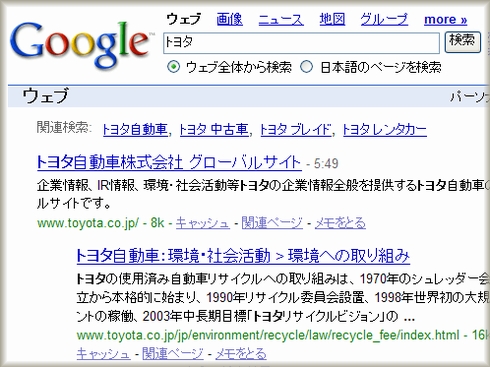 トヨタのサイトリンク