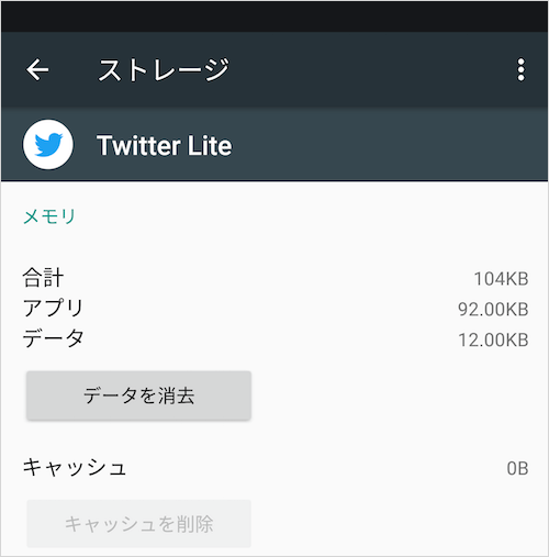 Twitter Lite のストレージ