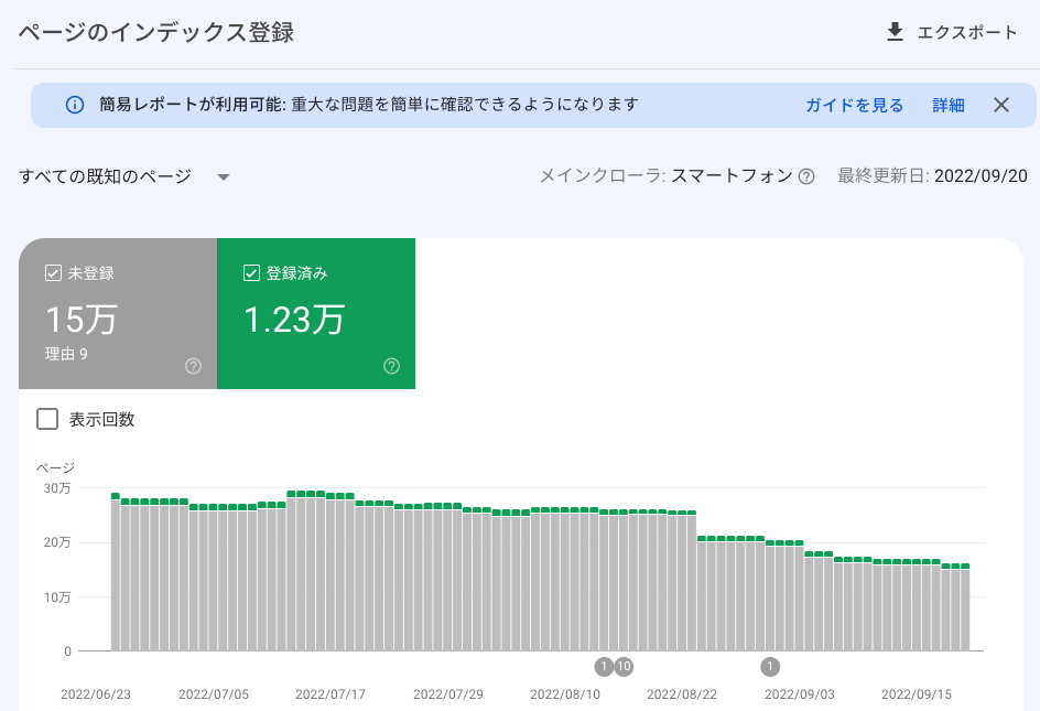 ページのインデックス登録 レポート