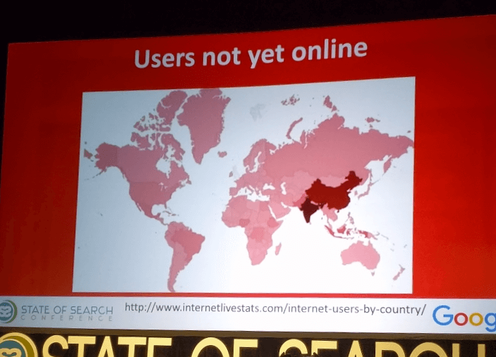 Users not yet online