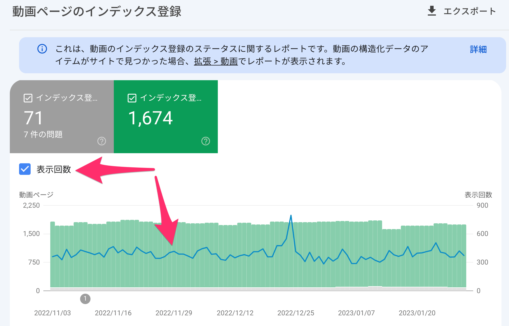 動画インデックス レポート 表示回数