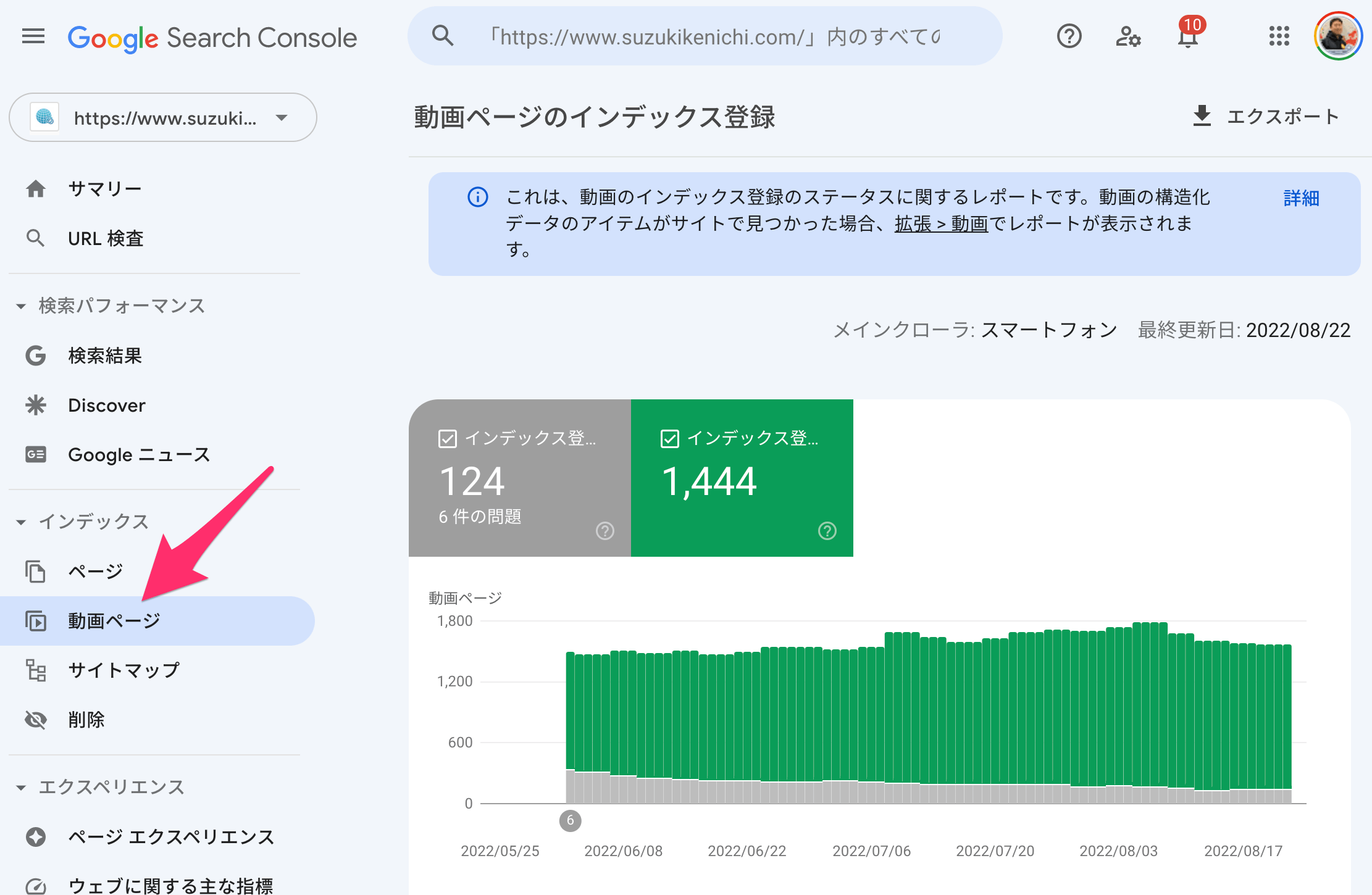 動画ページ インデックス レポート