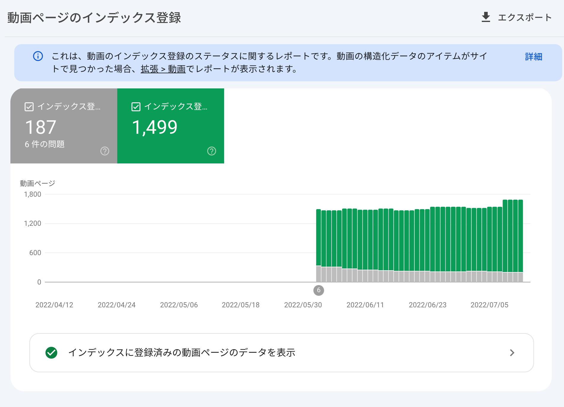 動画ページ レポート