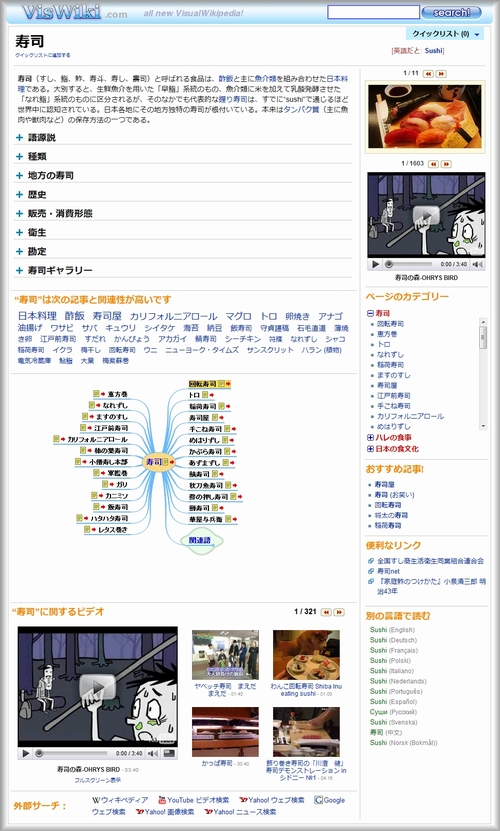 VisWikiで「寿司」を検索