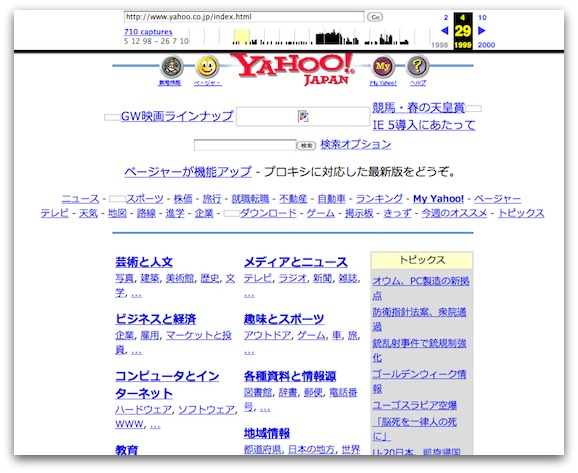 1999年4月29日のYahoo! JAPAN