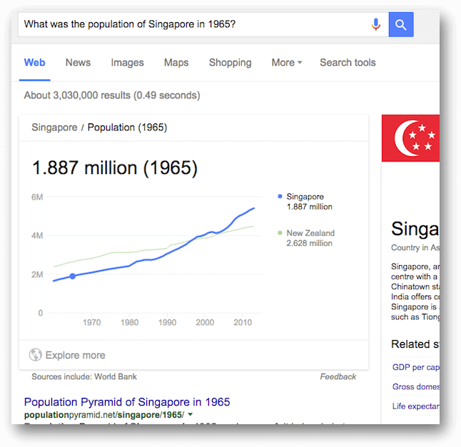 What was the population of Singapore in 1965? の検索結果