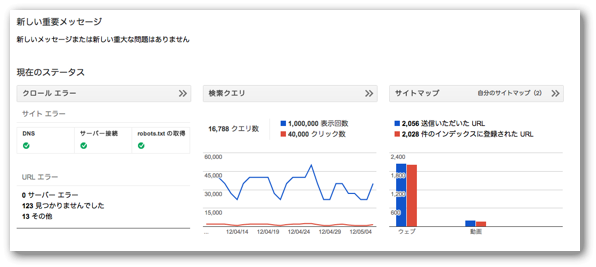 Googleウェブマスターツールの新しいダッシュボード