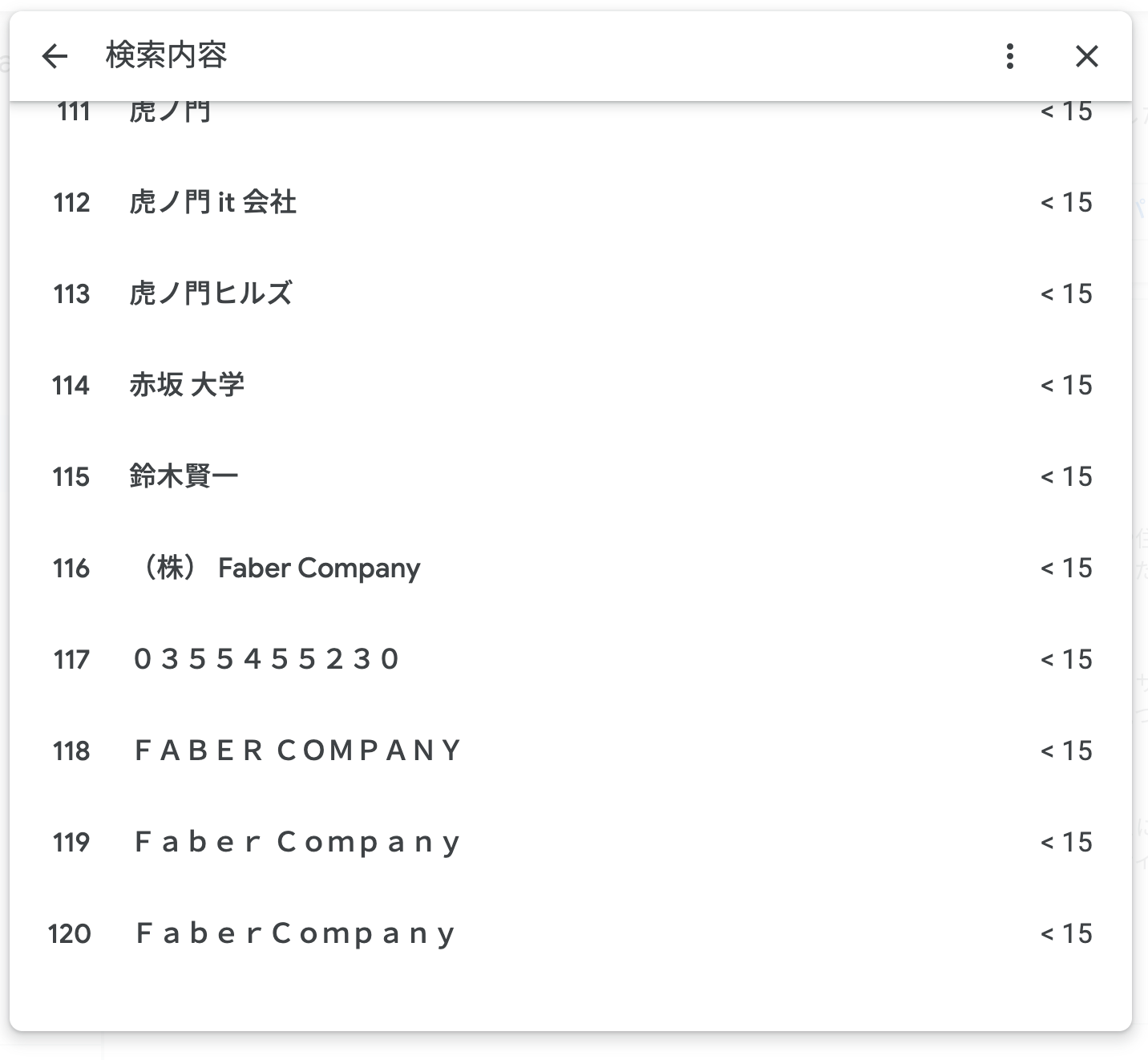 ユーザーがビジネスを見つけた経路