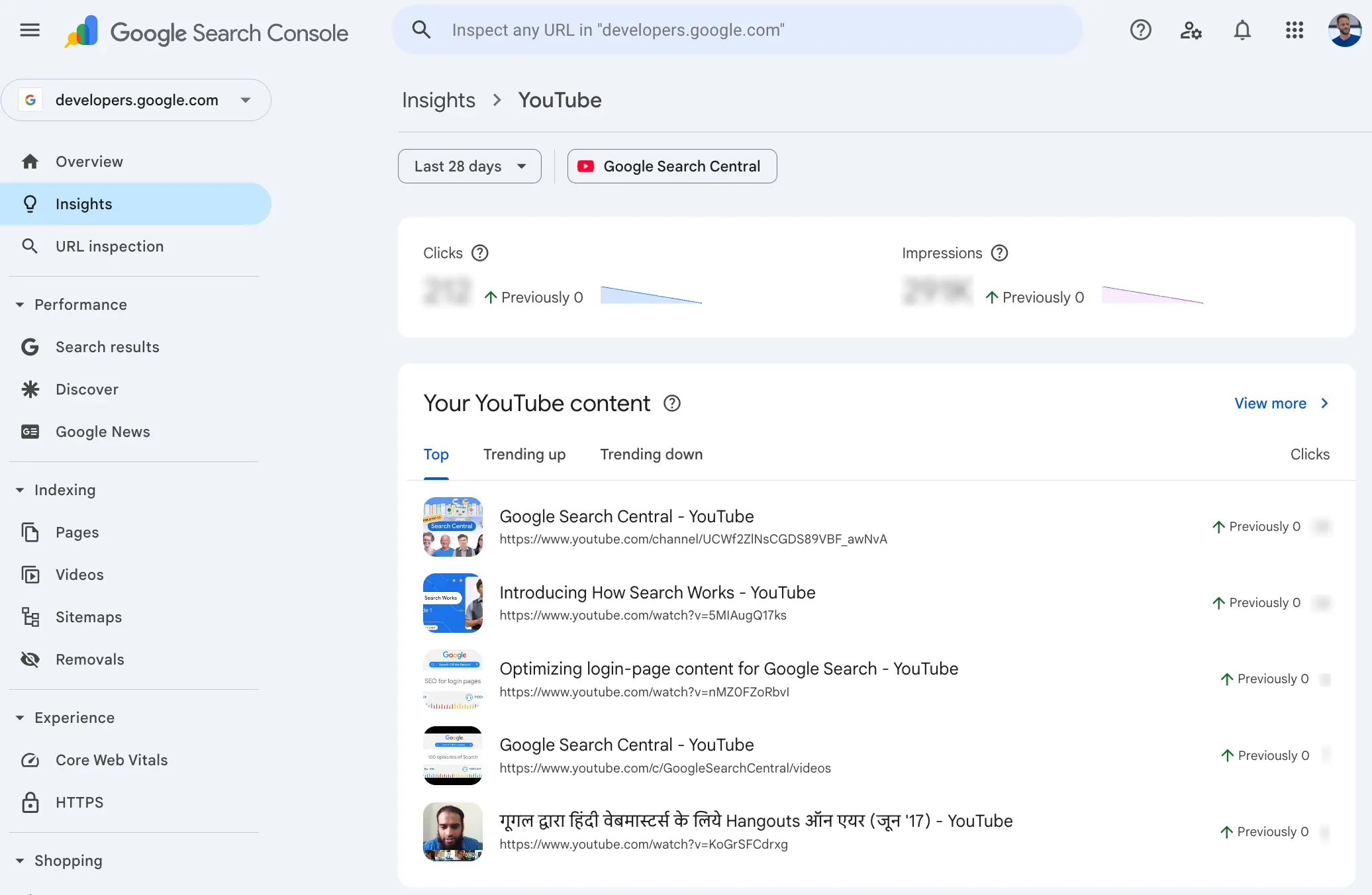 social channels in Search Console