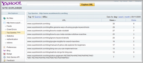 Yahoo Site Explorer Top URLs