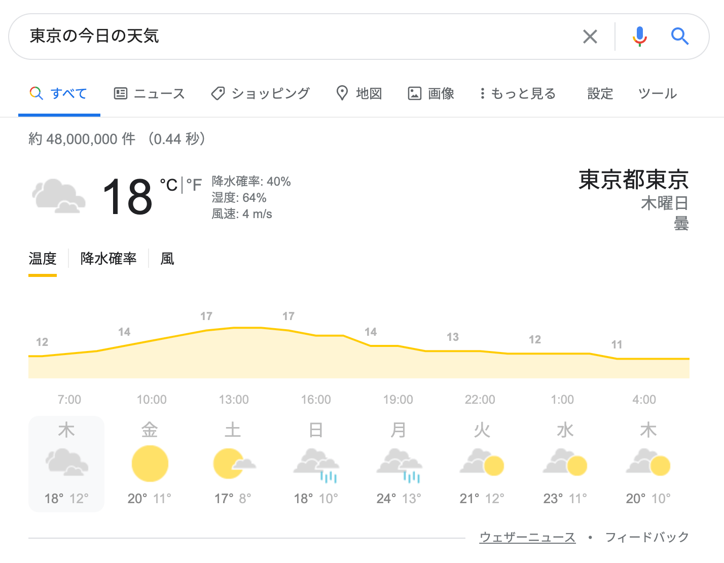 天気